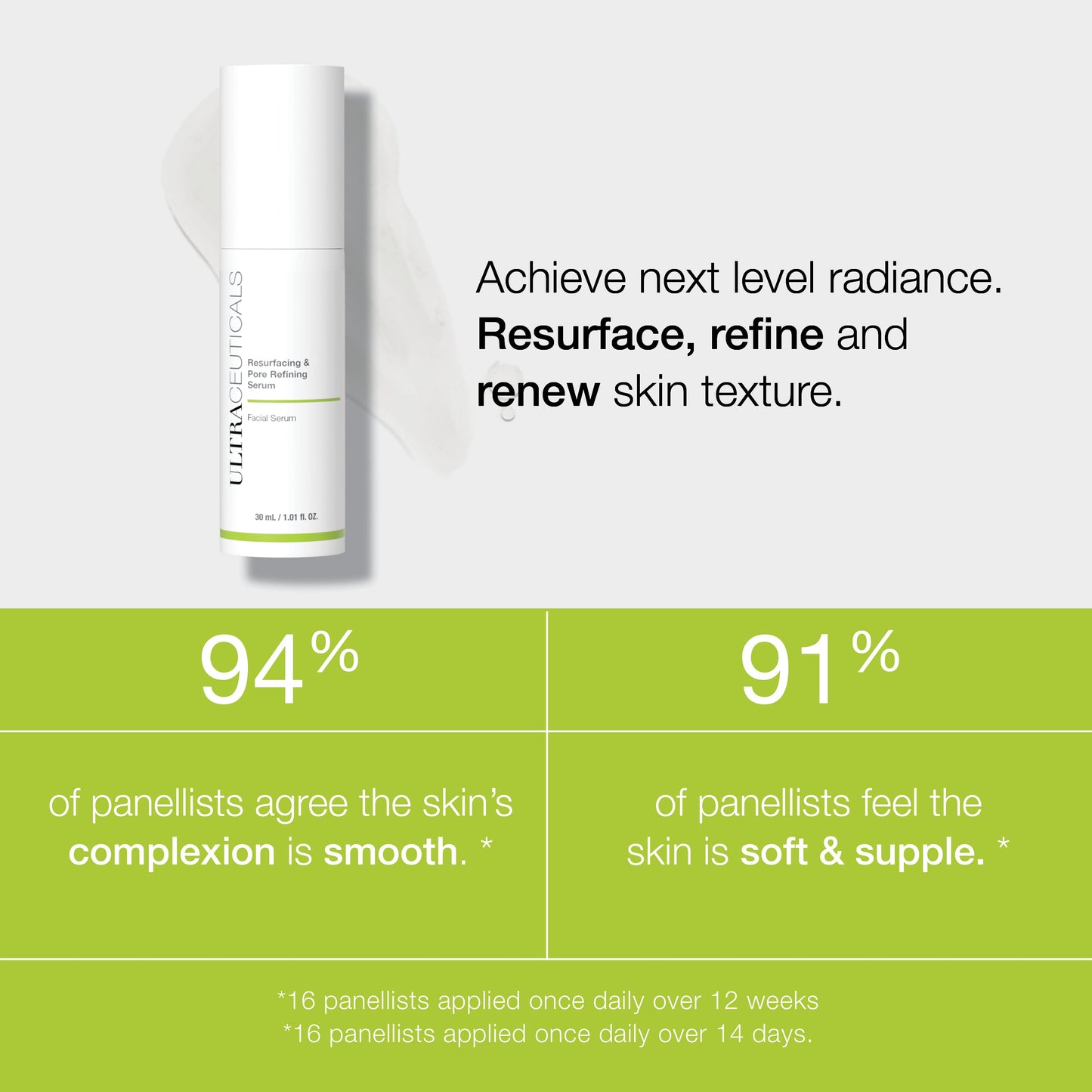 Resurfacing & Pore Refining Serum